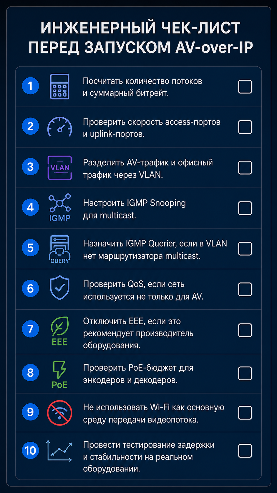 avoverip4