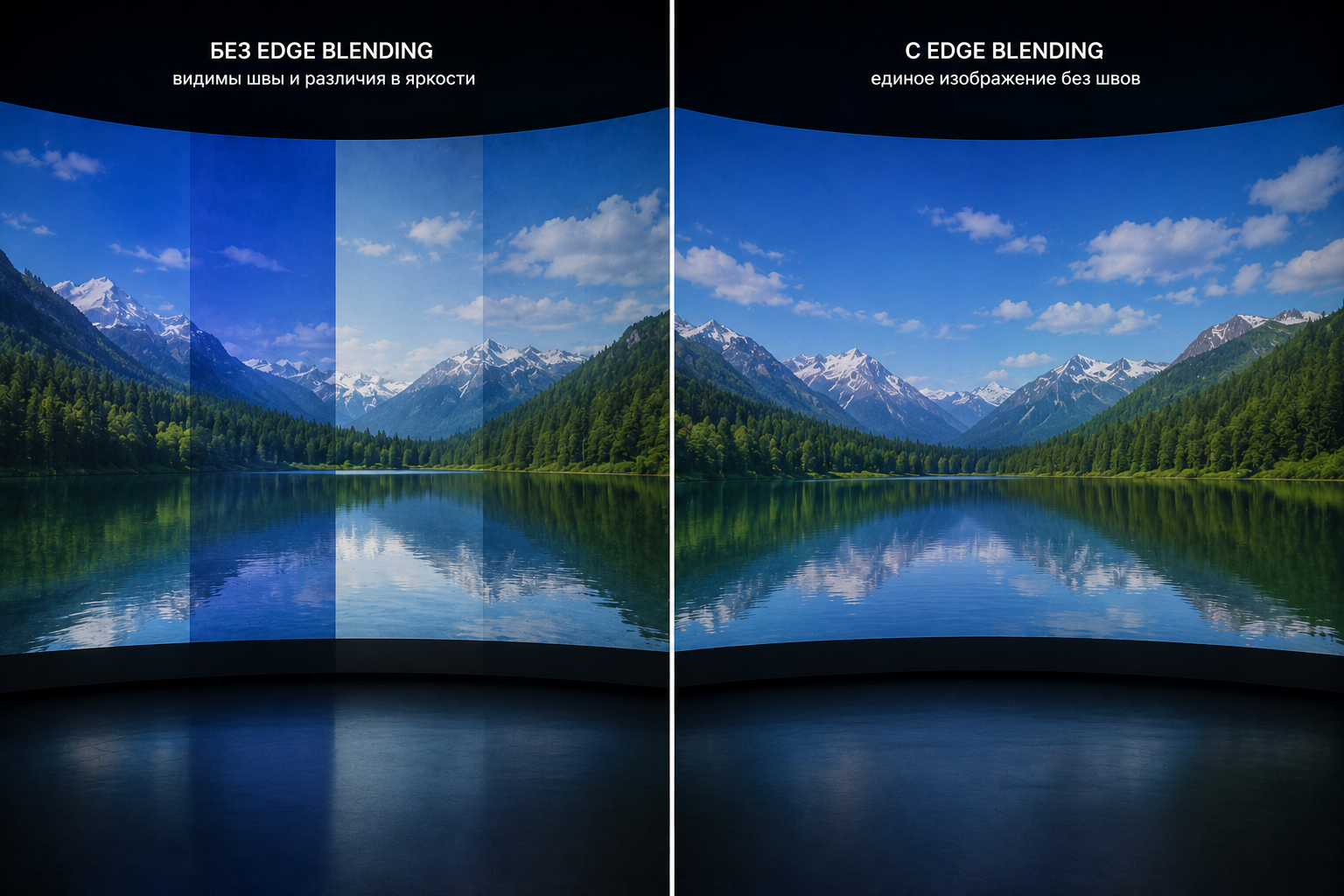 Edge Blending