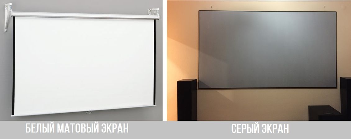 Сравнение белого матового и серого экранов