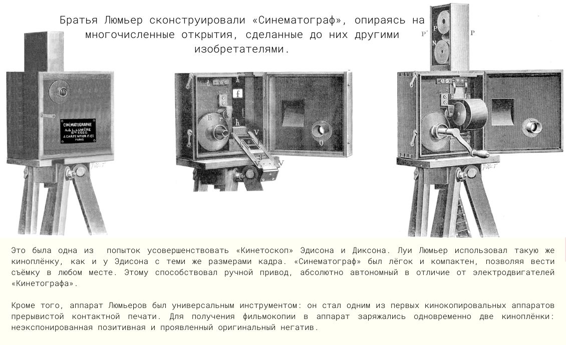 Синематоргаф братьев Люмьер